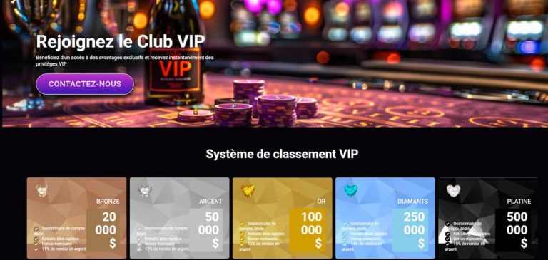 Casino Bit programme VIP